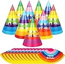 Birthday Cap (Ball small)